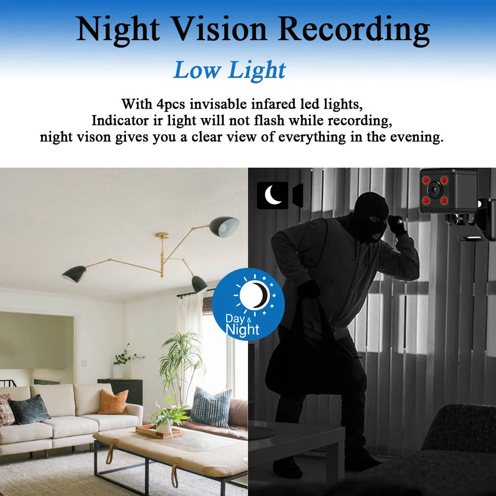 HD 1080P Mini DV Tiny Nanny Camera Night Vision Motion Detection Indoor Outdoor Mini Camera Avp008sq20