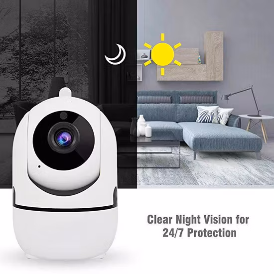 Motion Detection, Cloud/ Local Storage, 2